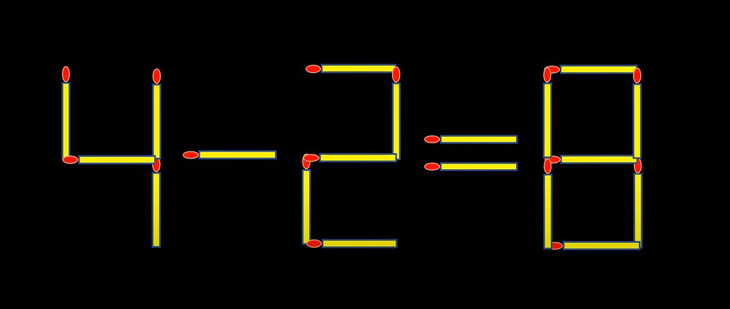 Thử tài IQ: Di chuyển hai que diêm để 7+5=2 thành phép tính đúng- Ảnh 3.