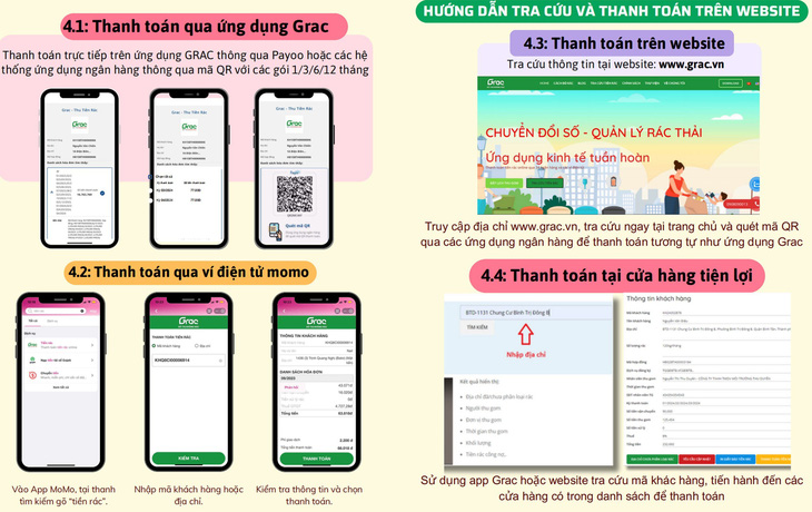 Người dân Bình Tân đóng tiền rác qua app, không trả trực tiếp cho người thu gom- Ảnh 4.