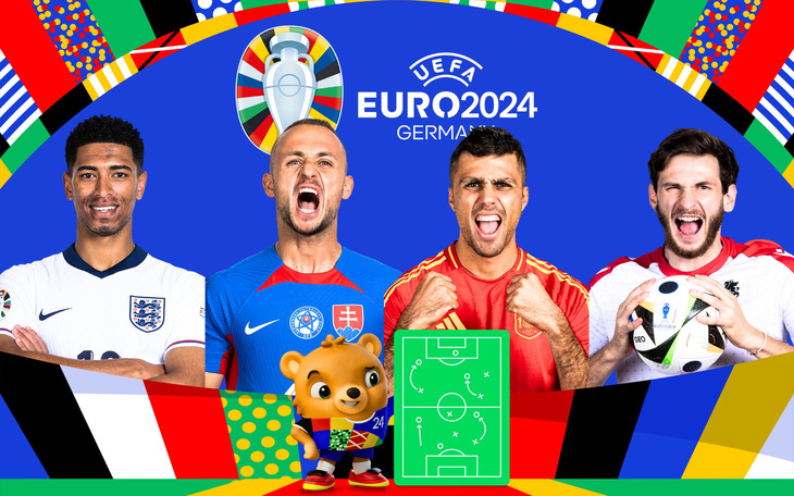 Lịch thi đấu Euro 2024: Anh đấu Slovakia, Tây Ban Nha gặp Georgia