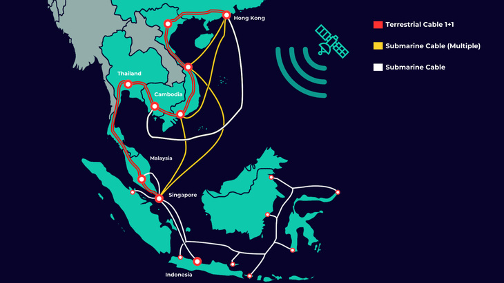 Liên minh AseanConnect.One kết nối rộng khắp trong khu vực - Ảnh: FPT Telecom International