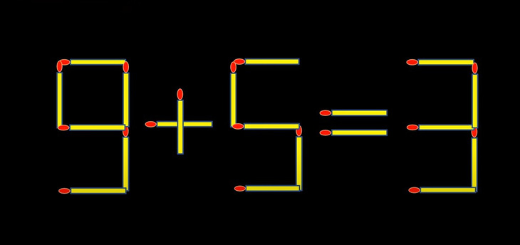 Thử tài IQ: Di chuyển một que diêm để 6+17=5 thành phép tính đúng- Ảnh 5.