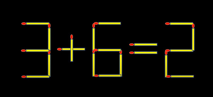 Thử tài IQ: Di chuyển một que diêm để 3+6=2 thành phép tính đúng- Ảnh 1.