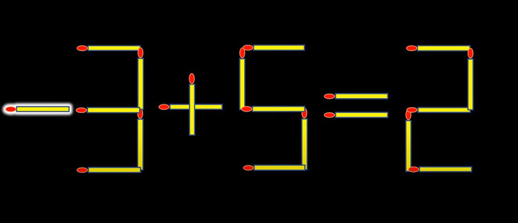 Thử tài IQ: Di chuyển một que diêm để 3+6=2 thành phép tính đúng- Ảnh 2.