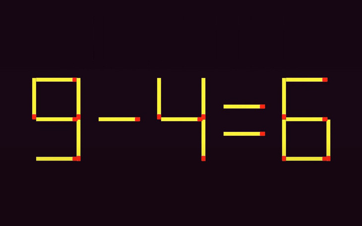 Thử tài IQ: Di chuyển hai que diêm để 9-4=6 thành phép tính đúng