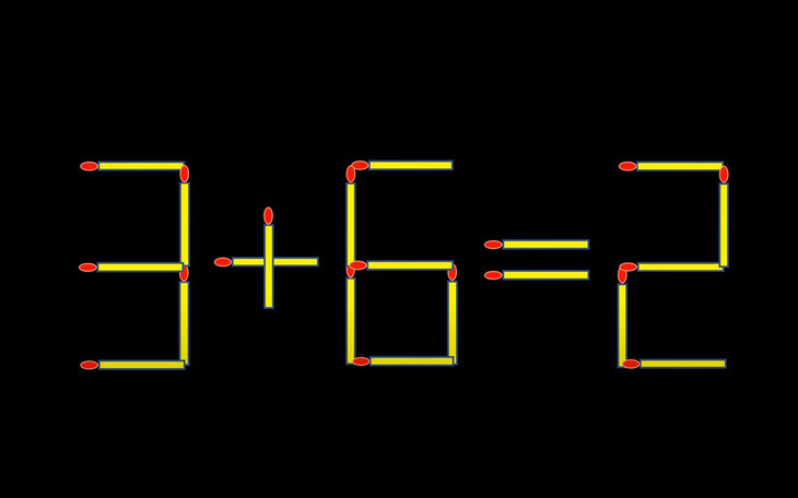 Thử tài IQ: Di chuyển một que diêm để 3+6=2 thành phép tính đúng