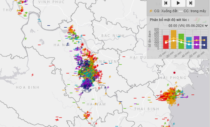 Bản đồ phân bố sấm sét ở Hà Nội lúc 8h sáng nay - Ảnh: Trung tâm Mạng lưới khí tượng thủy văn quốc gia
