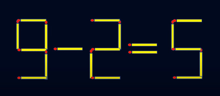 Thử tài IQ: Di chuyển một que diêm để 6-3=6 thành phép tính đúng- Ảnh 5.