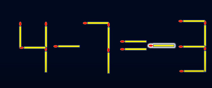 Thử tài IQ: Di chuyển một que diêm để 6-3=6 thành phép tính đúng- Ảnh 4.