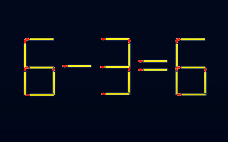 Thử tài IQ: Di chuyển một que diêm để 6-3=6 thành phép tính đúng