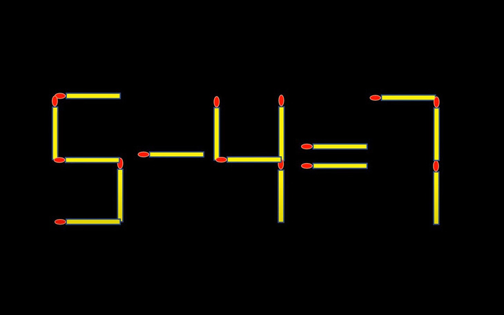 Thử tài IQ: Di chuyển hai que diêm để 5-4=7 thành phép tính đúng