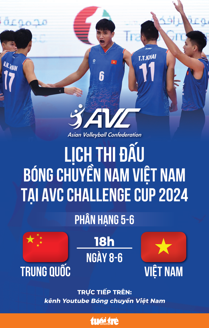 Lịch thi đấu bóng chuyền Việt Nam - Trung Quốc - Đồ họa: AN BÌNH