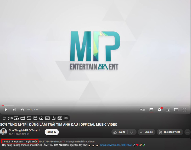 MV Đừng làm trái tim anh đau của Sơn Tùng M-TP đã đạt được hơn 3 triệu lượt xem sau 14 giờ ra mắt. 