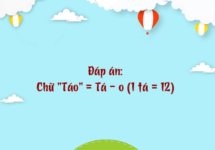 Từ nào trong tiếng Việt có 4 chữ 'C'?- Ảnh 4.