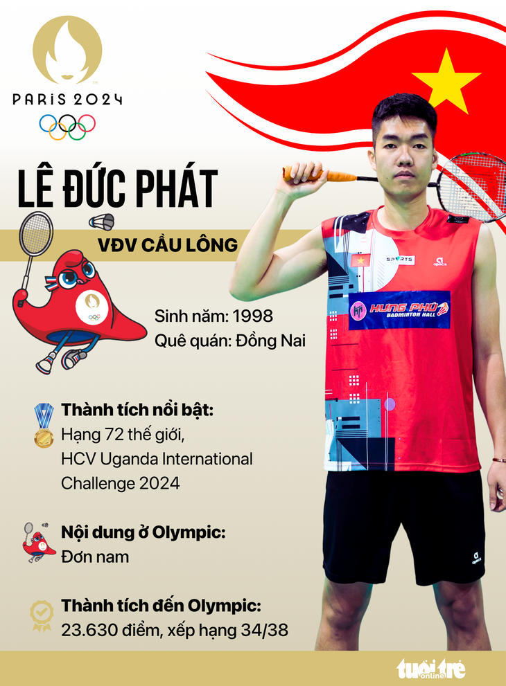 Đoàn thể thao Việt Nam thay đổi người cầm cờ tại Olympic 2024- Ảnh 3.