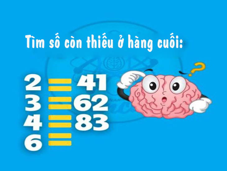 Thử thách IQ: Giải bài toán hóc búa trong 10 giây- Ảnh 1.