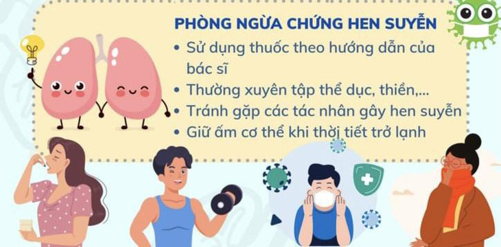 Kiến thức cần thiết cho người bệnh hen suyễn- Ảnh 3.