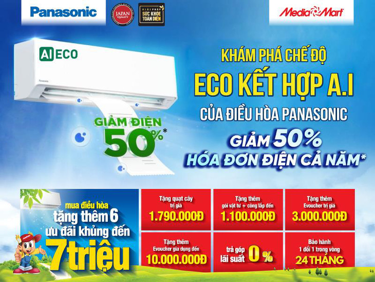 Khám phá chế độ ECO Kết Hợp A.I của điều hòa Panasonic- Ảnh 1.