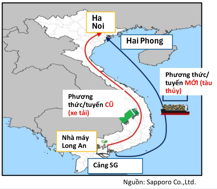 Doanh nghiệp chuyển đổi vận tải đường bộ sang đường thủy, giảm khí phát thải 