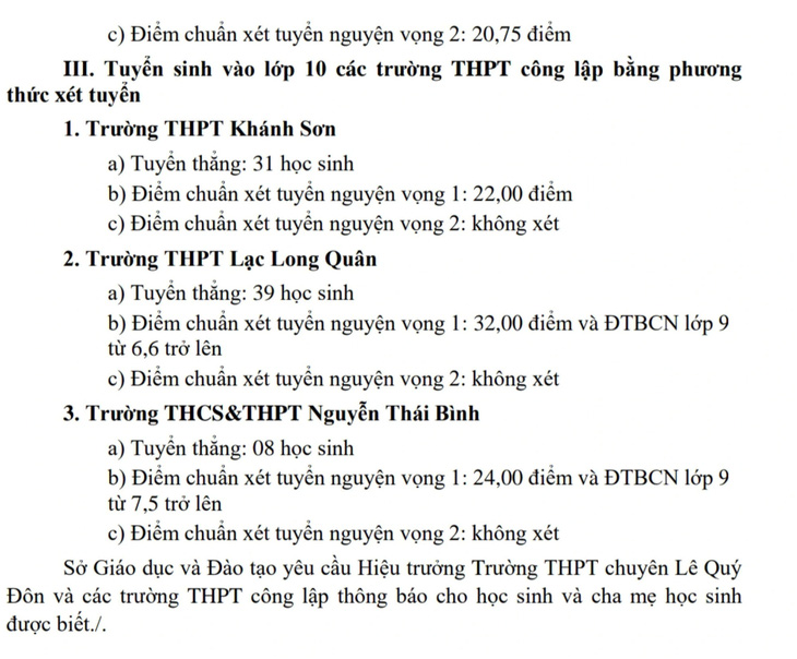 Khánh Hòa công bố điểm chuẩn vào lớp 10, cao nhất 33,25 điểm- Ảnh 6.