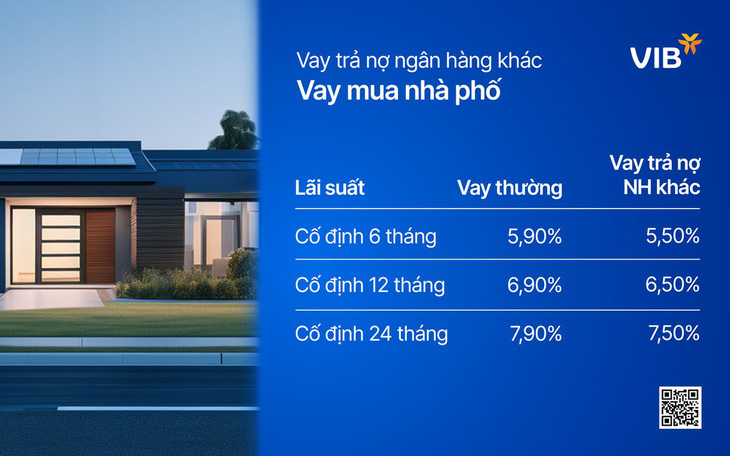 Mua nhà phố hay căn hộ chung cư, đến VIB lãi suất chỉ 5,9%- Ảnh 2.