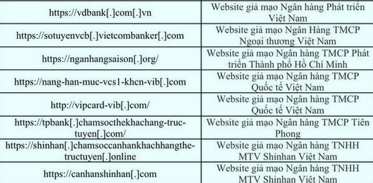giả mạo