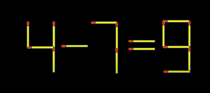 Thử tài IQ: Di chuyển một que diêm để 4-7=9 thành phép tính đúng- Ảnh 1.
