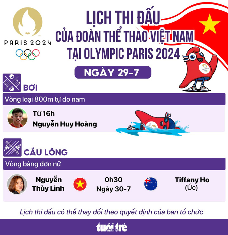 Lịch thi đấu Olympic 2024 ngày 29-7 của đoàn thể thao Việt Nam- Ảnh 1.