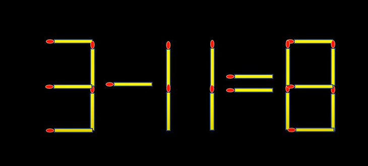 Thử tài IQ: Di chuyển một que diêm để 3-11=8 thành phép tính đúng- Ảnh 1.