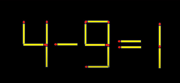 Thử tài IQ: Di chuyển một que diêm để 1-6=5 thành phép tính đúng- Ảnh 5.