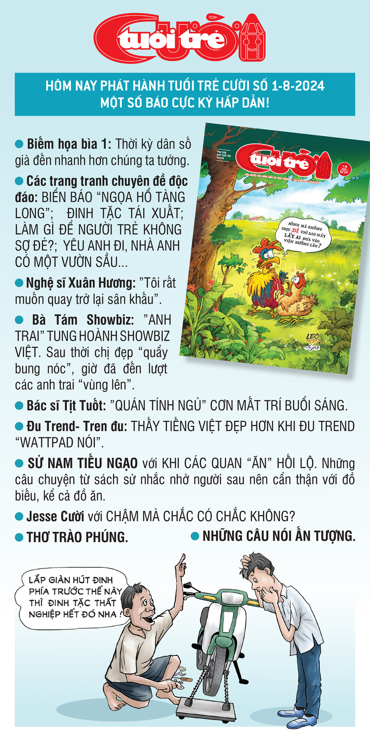 Tuổi Trẻ Cười phát hành hôm nay