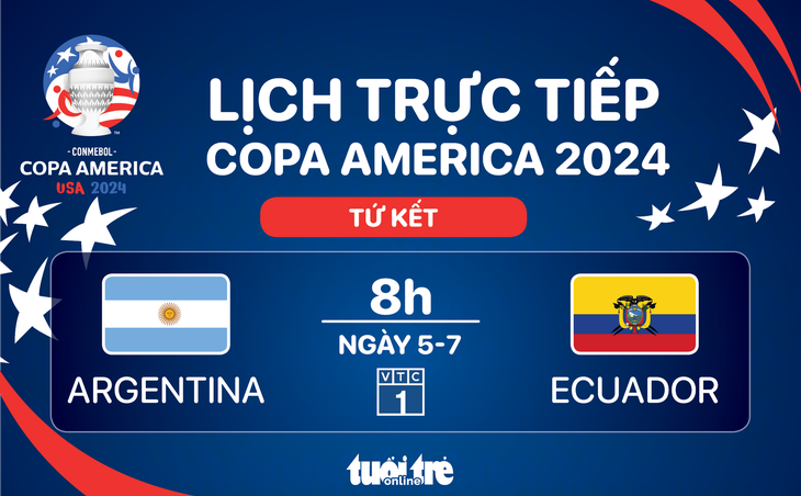 Lịch trực tiếp Copa America 2024: Argentina đấu với Ecuador - Đồ họa: AN BÌNH