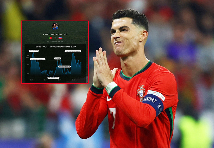 Rồi tất cả sẽ nhớ Ronaldo sau khi anh có kỳ Euro cuối cùng trong sự nghiệp - Ảnh: REUTERS