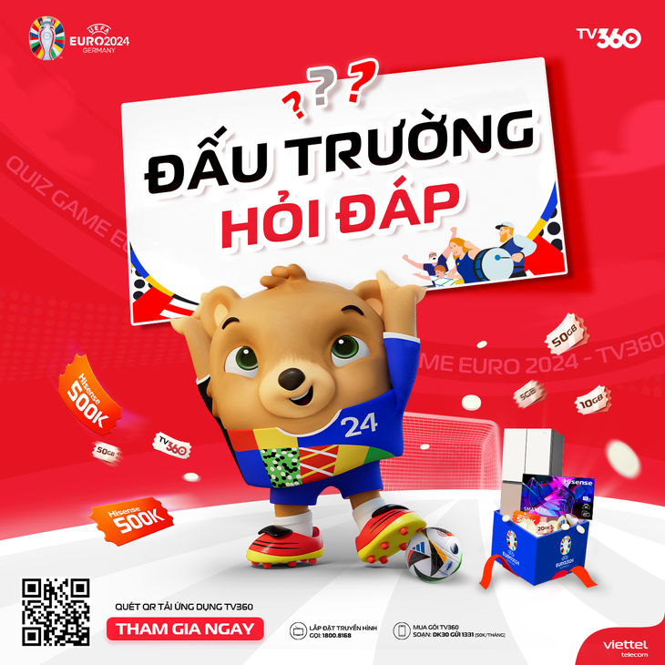 Đấu trường hỏi đáp - Thử thách kiến thức, khẳng định bản lĩnh - Đồ họa: AN BÌNH