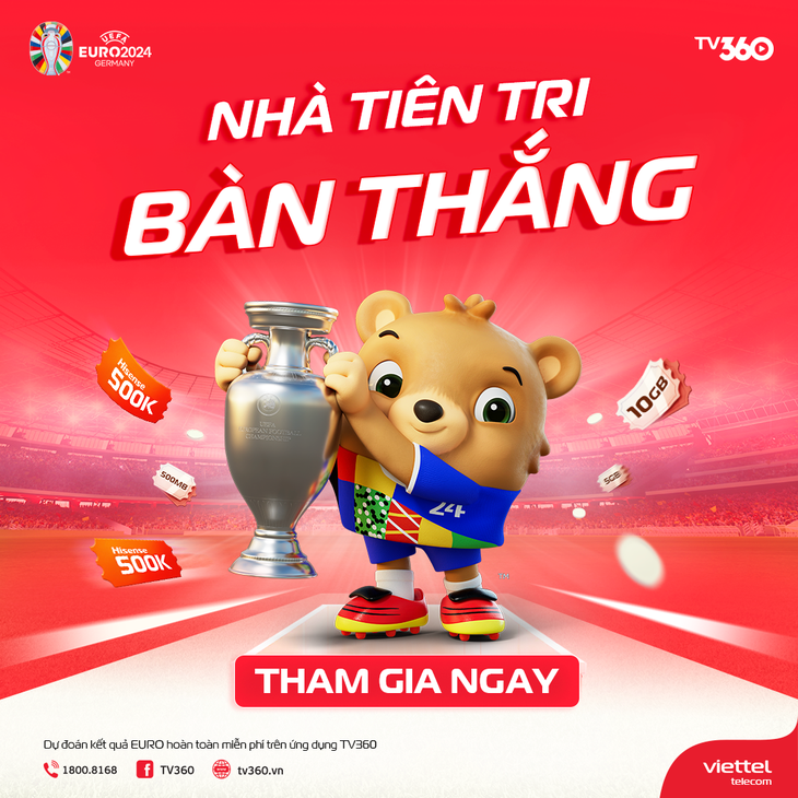 Nhà tiên tri - thử thách dự đoán đỉnh cao - Ảnh: TV360