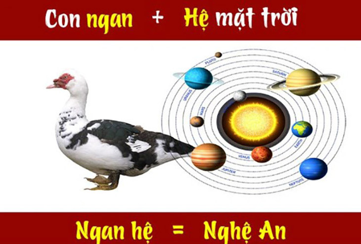 IQ cao có đoán được đây là tên tỉnh thành nào nước ta? (P62)- Ảnh 2.