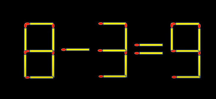 Thử tài IQ: Di chuyển một que diêm để 3+8=6 thành phép tính đúng- Ảnh 3.