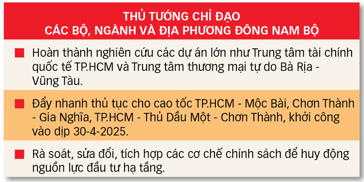 Đông - Tây Nam Bộ cần đường thênh thang- Ảnh 5.