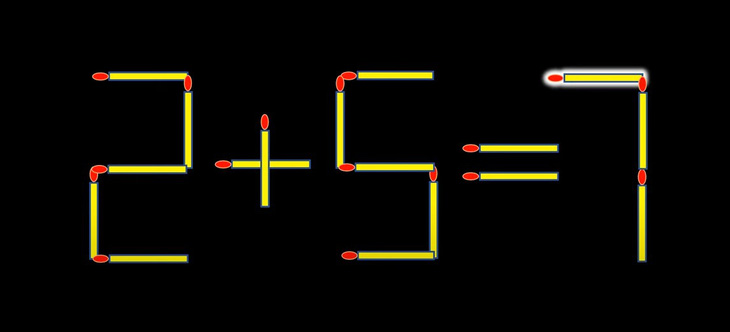 Thử tài IQ: Di chuyển một que diêm để 2+9=1 thành phép tính đúng- Ảnh 2.