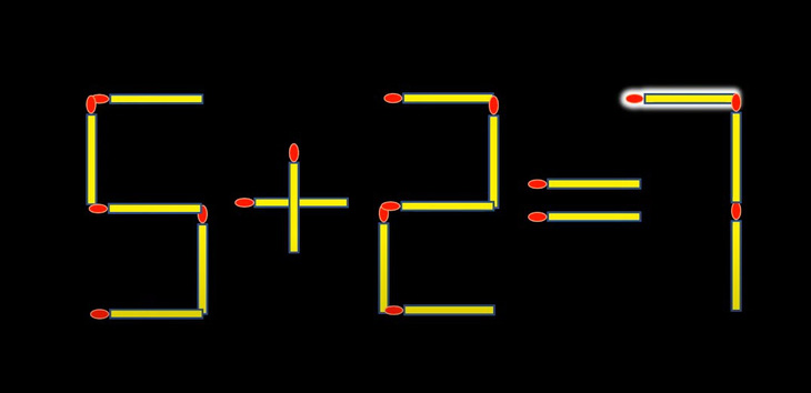 Thử tài IQ: Di chuyển một que diêm để 4+6=3 thành phép tính đúng- Ảnh 4.