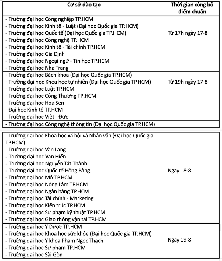 lich-cong-bo-diem-chuan-1723513175765956693739.png