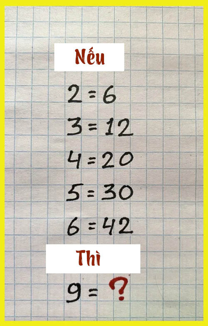 Câu đố IQ: Nếu 2=6 và 3=12 thì 9=?- Ảnh 1.