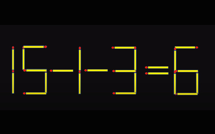 Thử tài IQ: Di chuyển một que diêm để 15-1-3=6 thành phép tính đúng