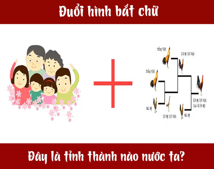 IQ cao có đoán được đây là tên tỉnh thành nào nước ta? (P68)- Ảnh 1.