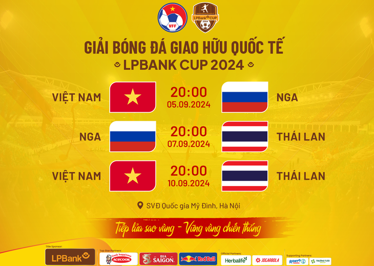 HLV Kim Sang Sik gặp khó trước thềm Giải giao hữu LBBank Cup 2024- Ảnh 3.