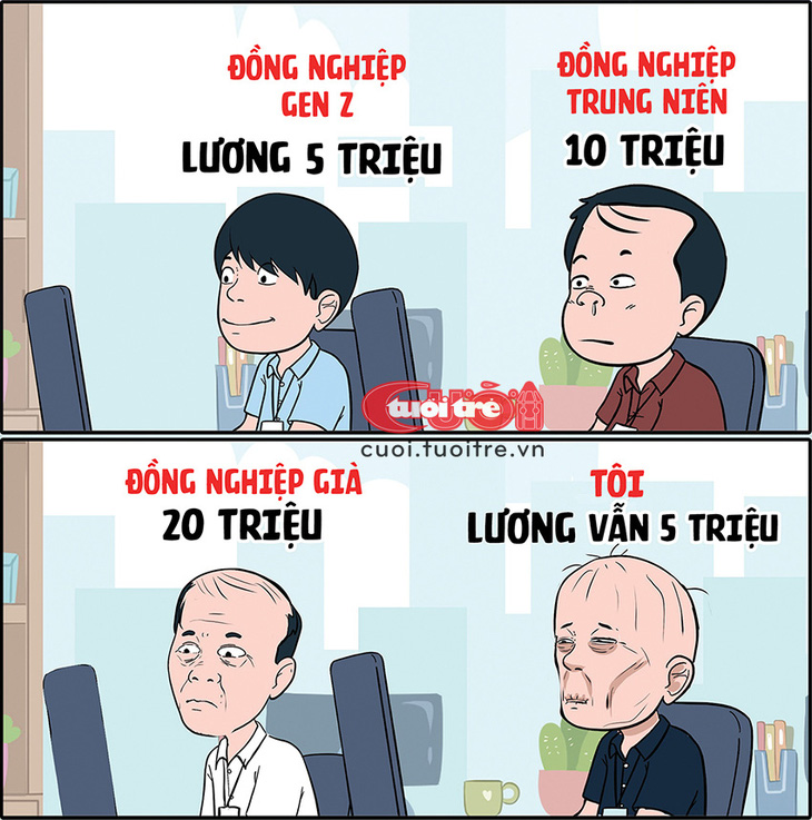 Tôi và đồng nghiệp các thời kỳ - Tranh: Vàng 