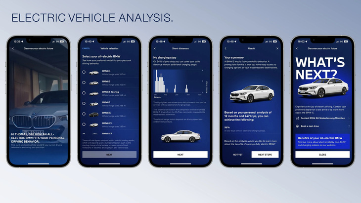 BMW tung ứng dụng 'dụ' chủ xe xăng chuyển sang dùng xe điện - Ảnh 2.