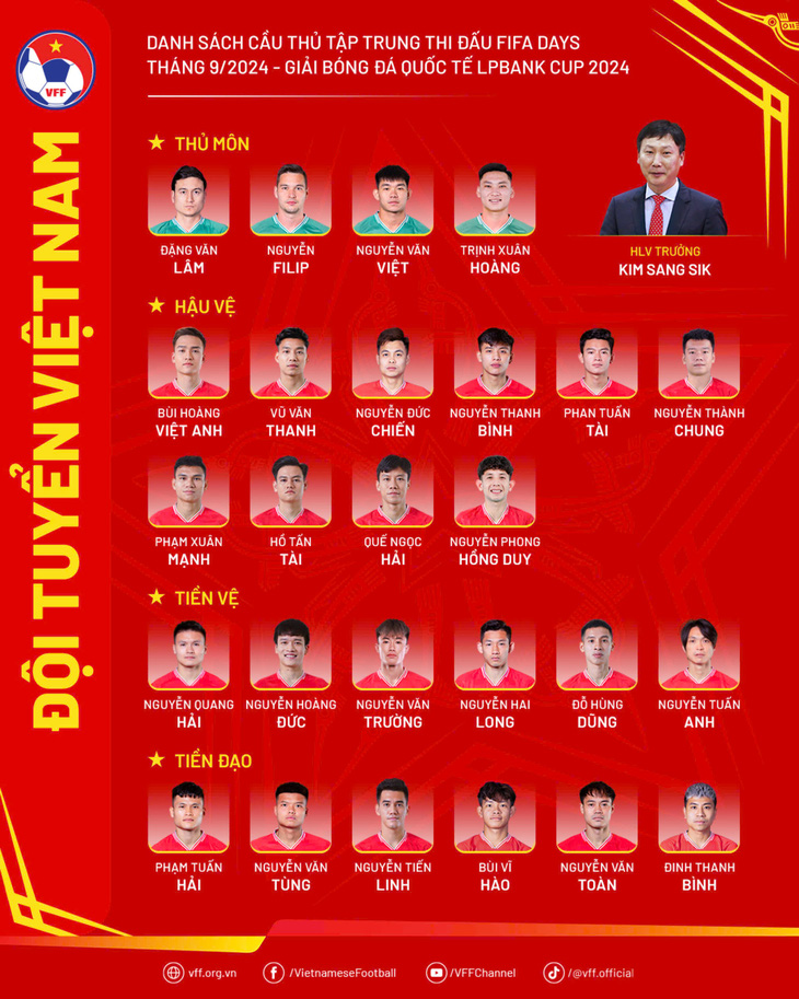 Đội tuyển Việt Nam tập trung 26 cầu thủ cho giải LPBank Cup 2024 - Ảnh 2.