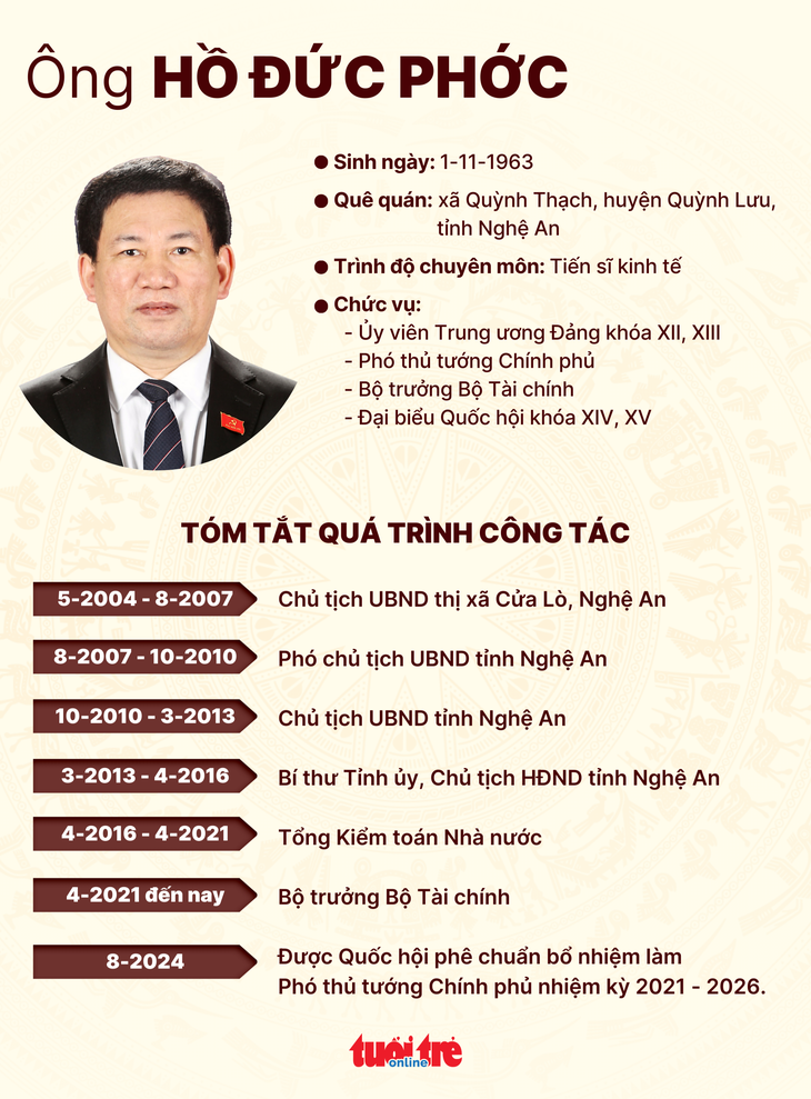 Ông Nguyễn Hòa Bình, Hồ Đức Phớc, Bùi Thanh Sơn làm phó thủ tướng Chính phủ - Ảnh 4.