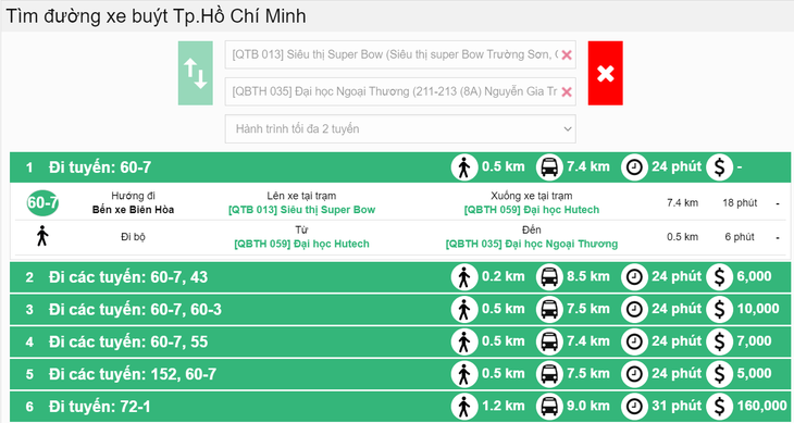 Tân sinh viên 2K6 nhập học: Tôi hụt hẫng như khi đón xe buýt  - Ảnh 2.