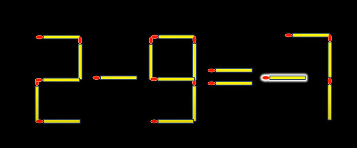 Thử tài IQ: Di chuyển một que diêm để 2-8=7 thành phép tính đúng - Ảnh 1.